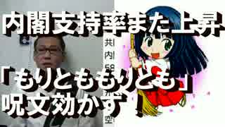 安倍内閣支持率また上昇／北朝鮮で米国人が拘束