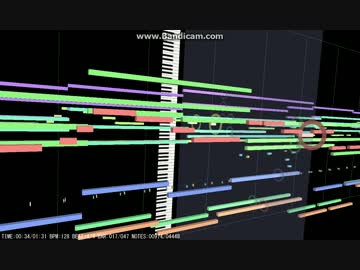 レ淫棒サウンドフォントで「残酷な天使のテーゼ」.icg