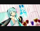 ミクさんにGirlsを踊ってもらった