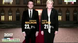 仏大統領選第一回投票結果:ルペン候補とマクロン候補が決選投票進出！