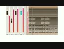 [巡音ルカ] Life in Mono
