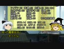 【クトゥルフTRPG】愛と勇気と神話生物【リプレイ】第0話