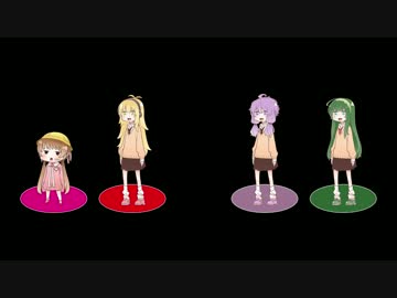 Deep Learningで、ボイスロイドを判別してみた。