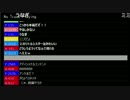 うきょち　2017/04/26　雑談部分