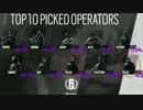 【R6S】銃身はきりたんぽで出来ている:交流戦