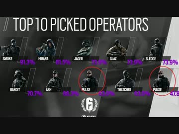 【R6S】銃身はきりたんぽで出来ている:交流戦