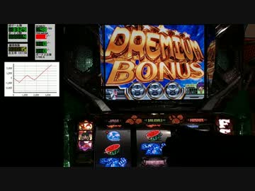 ボンバーパワフルⅡ　10万Gデータ取り(設定3)　5ほうえ