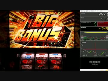 【パチスロ】弱虫ペダル 設定6【Part.2】