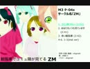 【初音ミク】観覧車でコミュ障が見てる【M3クロスフェード】