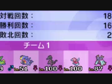 【ポケモンSM】テッカグヤが強すぎてハゲそうｗｗｗｗｗｗｗｗｗｗ