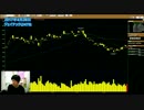 【株】3万円からの投資生活 ジェイテック(2479)で勝負！⑨ 4.24-4.28