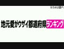 地元愛がウザい都道府県ランキング