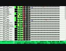 【MIDI】Concert March TAKE OFF (吹奏楽コンクール1986年課題曲D)