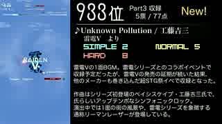 グルコスで遊べる第10回みんなで決めるゲーム音楽ベスト100(+900) 前編