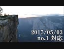 ショートサーキット出張版読み上げ動画2467nico