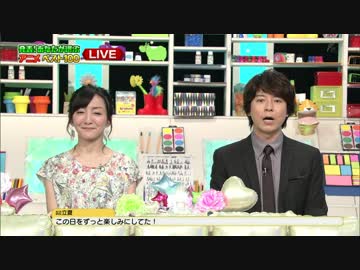 【音量注意】例のアニメ投票に登場し完全勝利した星の子&動物.UC