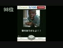 大喜利自信作ベスト100（2016）