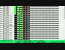 【MIDI】バッハ作曲「アリア」(管弦楽組曲第3番 第2曲)