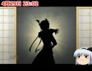 【特】元ノンケの俺でもイケそうなキャラで刀剣乱舞をプレイ【その17】