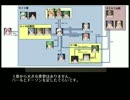 「ヴェスタリアサーガ」を考察しながら初見プレイ《4章-考察》