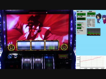 バジリスク絆 一撃で設定×1,000枚獲得を目指す！【設定6編】　Part62 前編