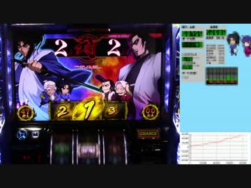 バジリスク絆 一撃で設定×1,000枚獲得を目指す！【設定6編】　Part62 後編