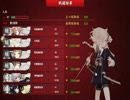 新人審神者の一日　六十八日目（実況）