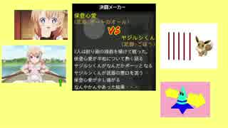 キャラ選抜がおかしい決闘メーカー　Dブロック編