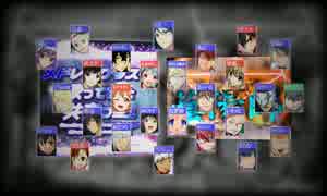 リレー＞＞ニコニコ動画流星群-NicoNico Medley Cluster Edition + -