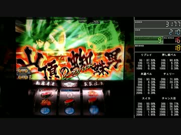 【パチスロ】弱虫ペダル 設定6【Part.4】
