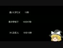 【ゆっ怖】ゆっくり怖い話・その166【怪談】