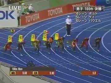 目　力　１　０　０　Ｍ