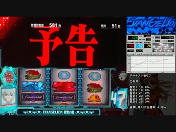 【パチスロ】ヱヴァンゲリヲン～希望の槍～【42号機】
