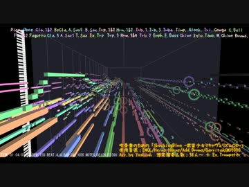 【武装少女マキャヴェリズムOP】「ShockingBlue」を吹奏楽にしたよ