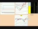 日経２２５先物デイトレードプラン　2017/5/8