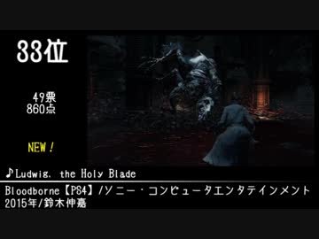 第10回みんなで決めるゲーム音楽ベスト100(+900)　補完動画