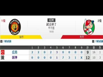 （ラジオ）2017.5.6【阪神12- 9 広島】歴史的逆転勝利！