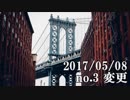 ショートサーキット出張版読み上げ動画2484nico