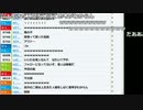 【ch】うんこちゃん『gw２日目、７起床』7/9【2017/05/05】