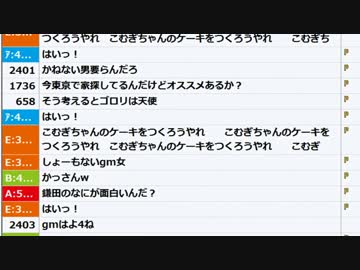 【ch】うんこちゃん『.』2/6【2017/05/06】