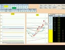 日経２２５先物デイトレードプラン　2017/5/9