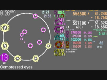 【maimai創作譜面】Compressed eyes