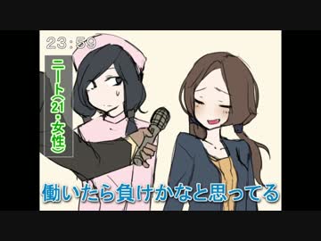 【SIREN】ゆかりと茜のまったり田舎生活#07【ボイロ実況】