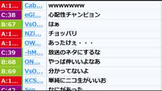 うるさい！うるさいっ！・・・・・・うるさい・・・