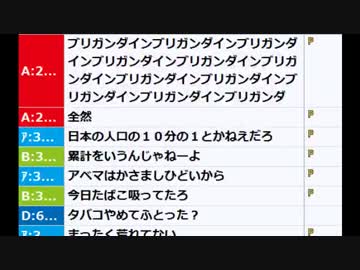 加藤純一　緊急会議