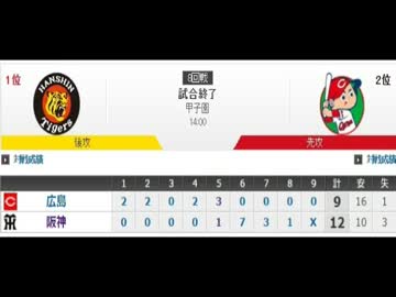 （ラジオ）2017.5.6【阪神12- 9 広島】　★ABC版