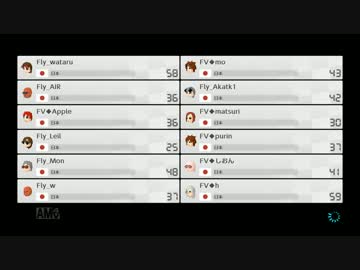 【MK8DX】Fly vs FV (2017/05/09) Part.2