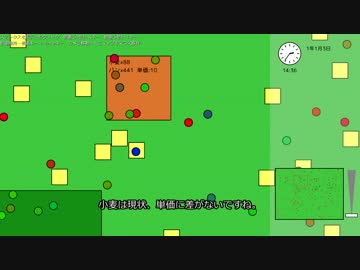 【物価と小麦】 「役割」をシミュレートする　【Part.2】