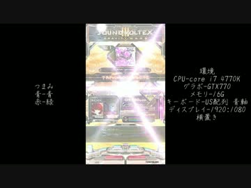 【SDVX IIIクラウド】キーボードでαテスト【VOICEROID】