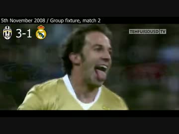 ユベントス vs レアル・マドリー  All Goals in UEFA CL 2008-2015